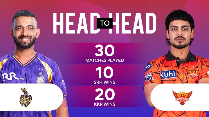 KKR vs SRH Matches