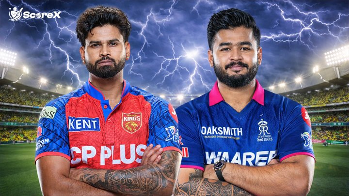 PBKS vs RR Match Prediction