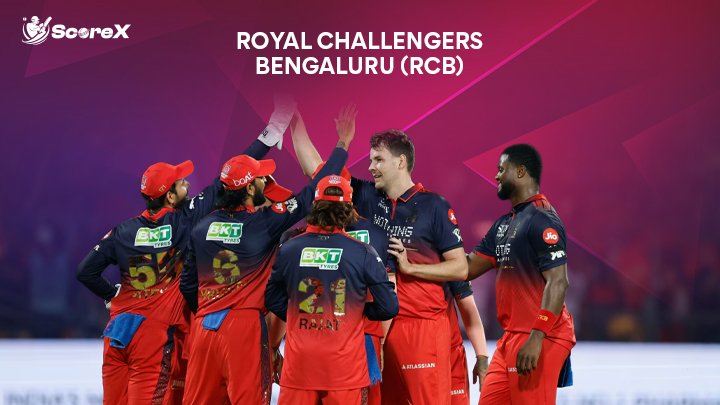 RR vs RCB Match Prediction