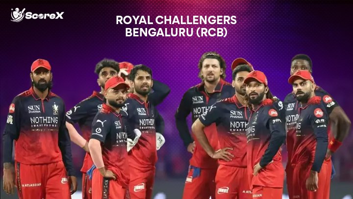 RCB vs LSG Match Prediction