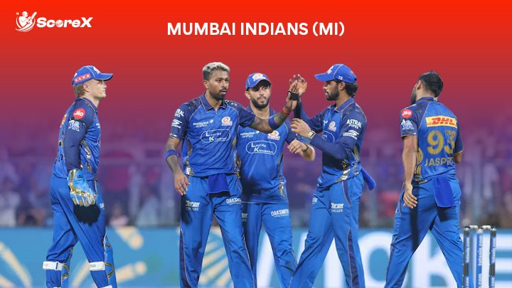 MI vs CSK Match Prediction