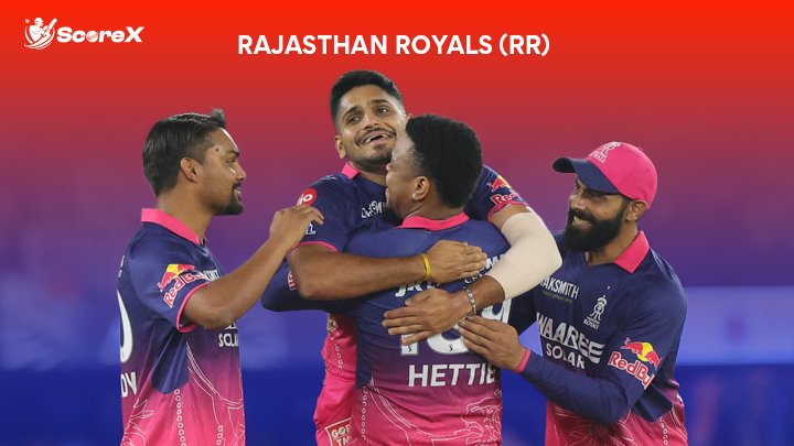 RR vs DC Match Prediction