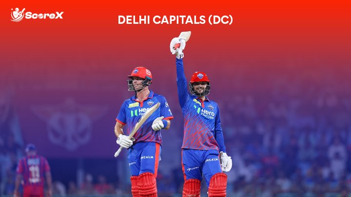 DC vs KKR Match Prediction