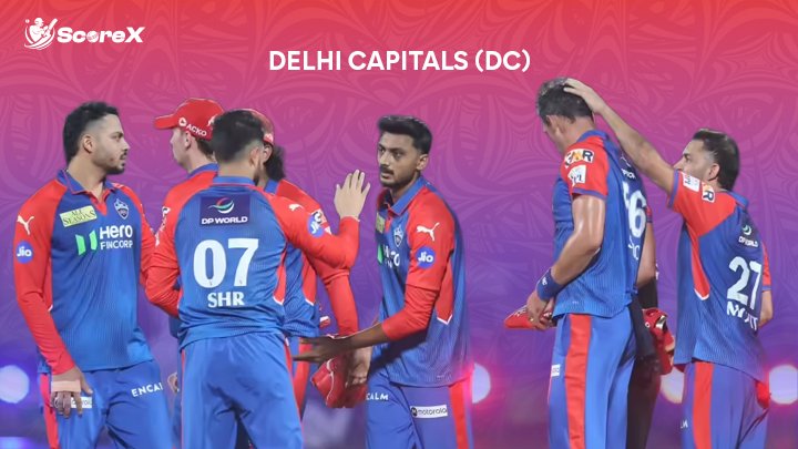 Delhi Capitals vs Mumbai Indians Match Prediction