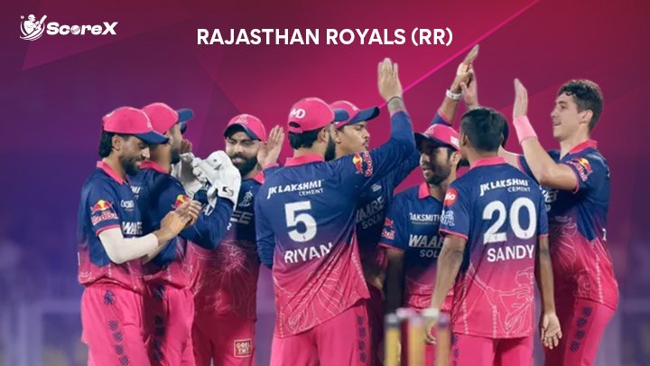 RR vs RCB Match Prediction