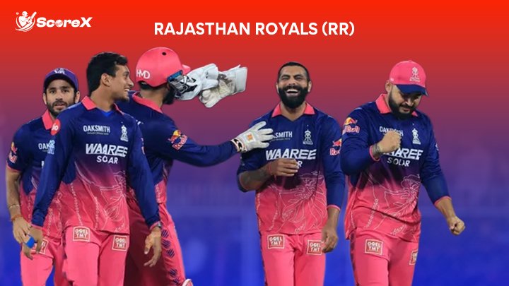 LSG vs RR Match Prediction 