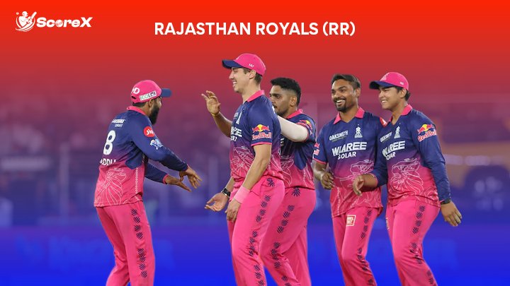 PBKS vs RR Match Prediction