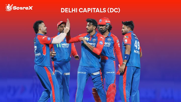 RR vs DC Match Prediction