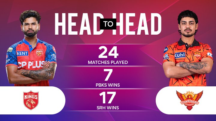 PBKS vs SRH match prediction 