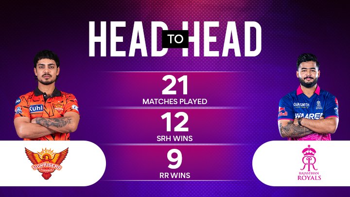 SRH vs RR match prediction