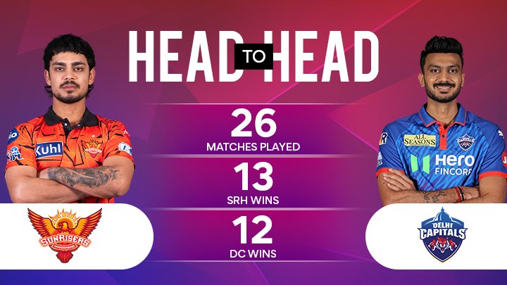 SRH vs DC Match Prediction