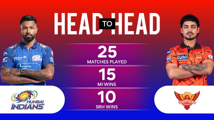 MI vs SRH Match Prediction