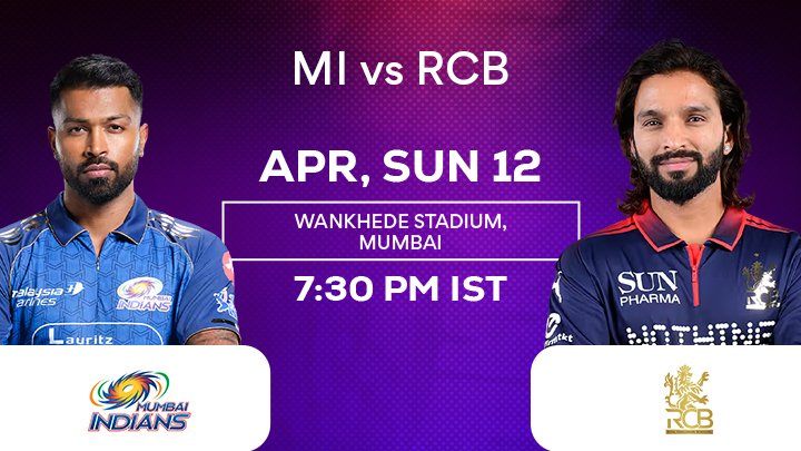 Mumbai Indians vs Royal Challengers Bengaluru Match Prediction