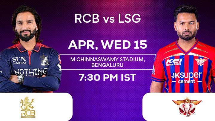RCB vs LSG Match Prediction