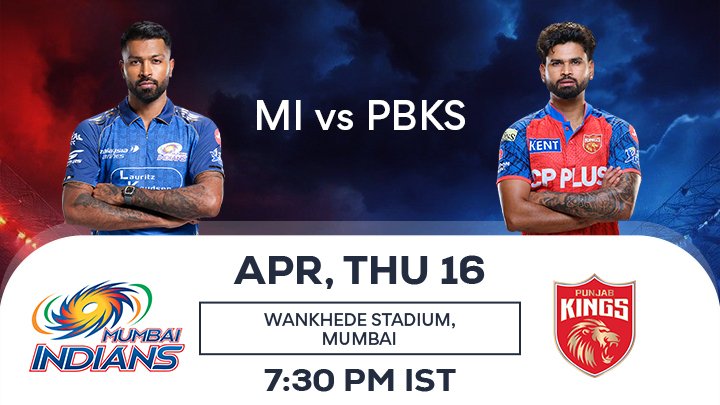 MI vs PBKS Match Prediction