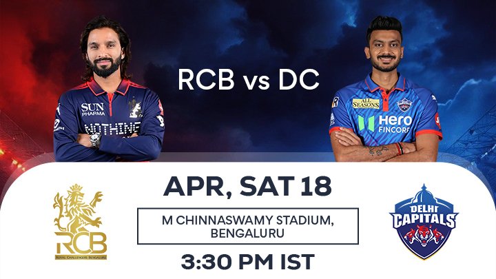 RCB vs DC Match Prediction