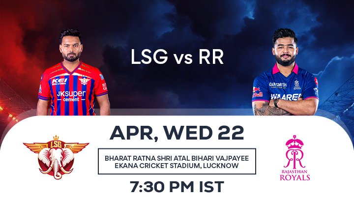 LSG vs RR Match Prediction 