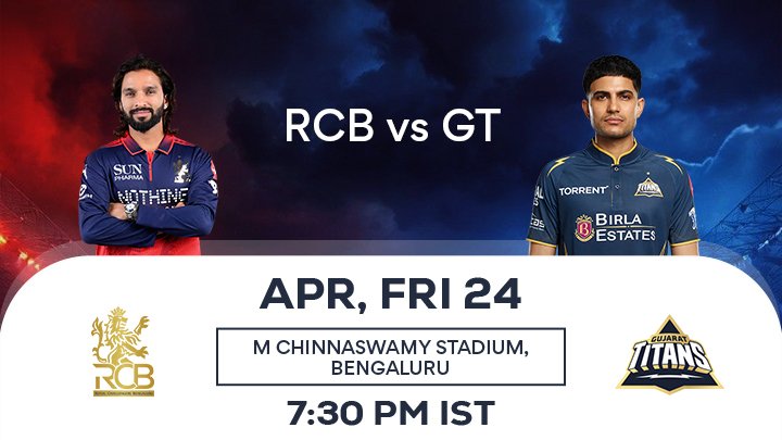 RCB vs GT: Who Will Win