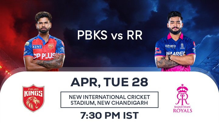 PBKS vs RR Match Prediction