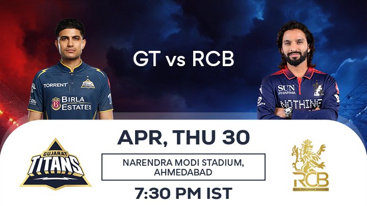 GT vs RCB Match Prediction