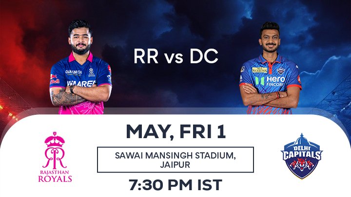 RR vs DC Match Prediction
