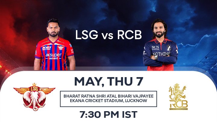 LSG vs RCB Match Prediction