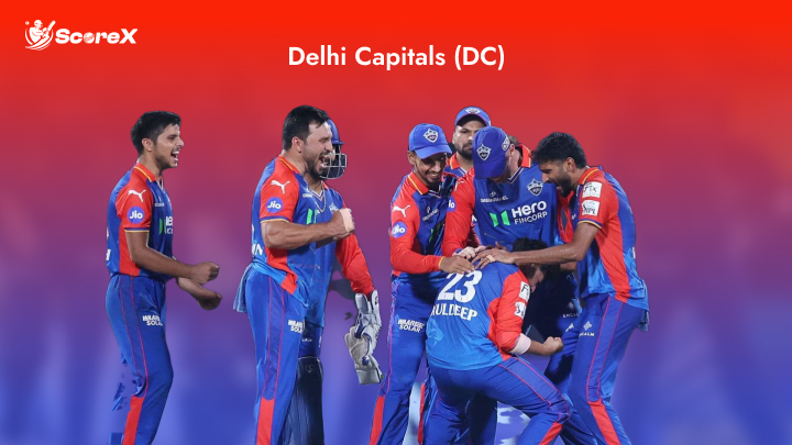 DC vs RR Match Prediction