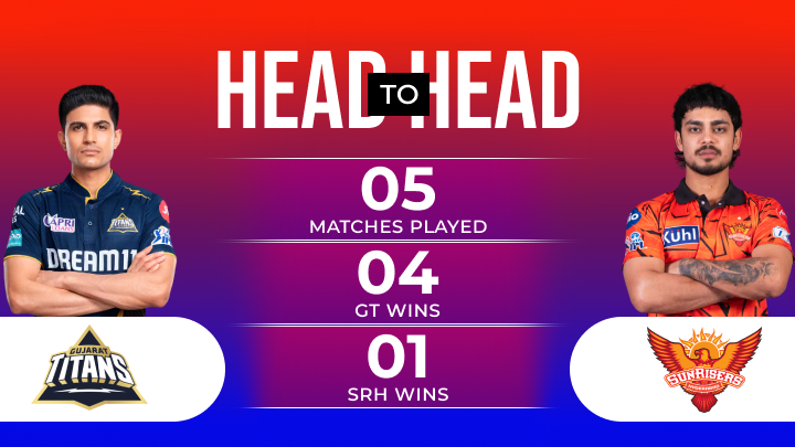 GT vs SRH Match Prediction