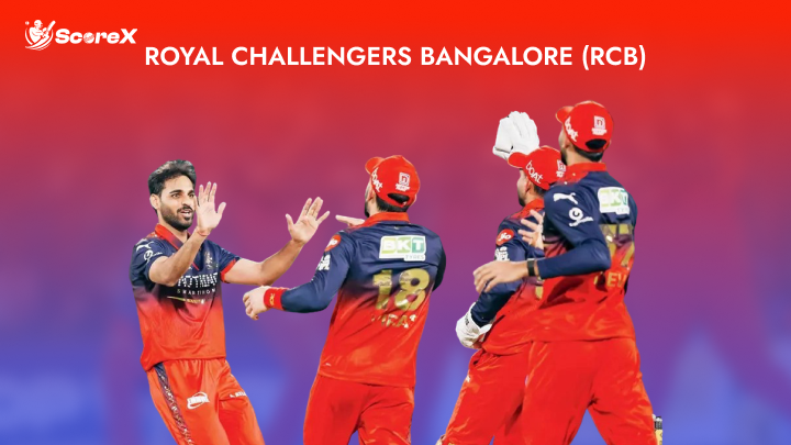 RCB vs KKR Match Prediction