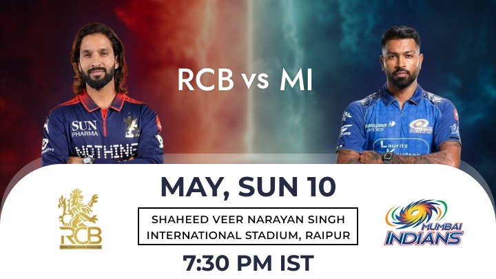 RCB vs MI Match Prediction