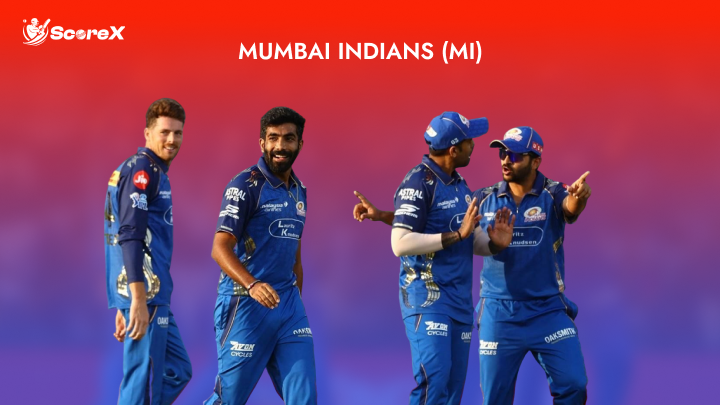 RCB vs MI Match Prediction