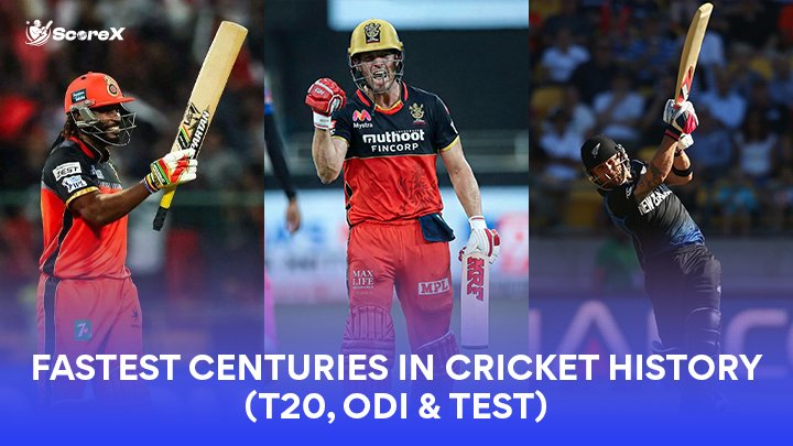 Fastest Centuries in Cricket History