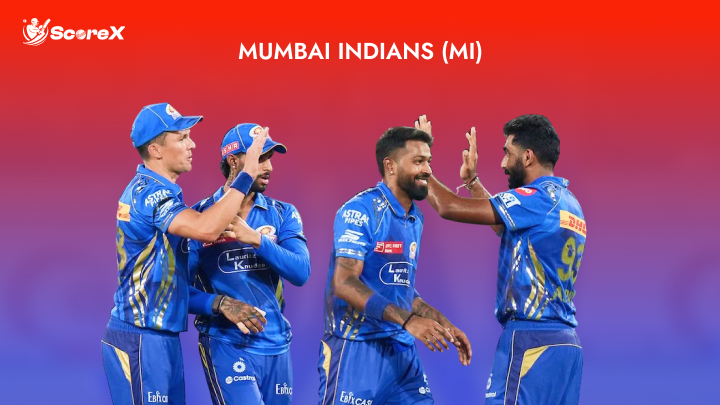 MI vs RR Match Prediction