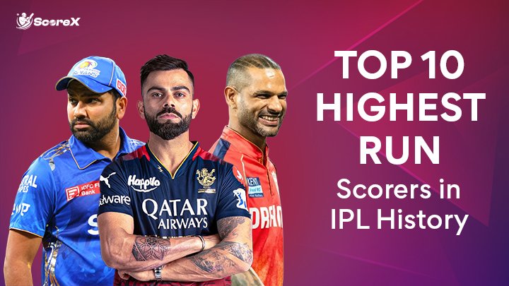 Highest Run Scorers in IPL History